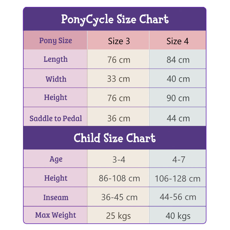 Essential Model E – PonyCycle EU Official Store